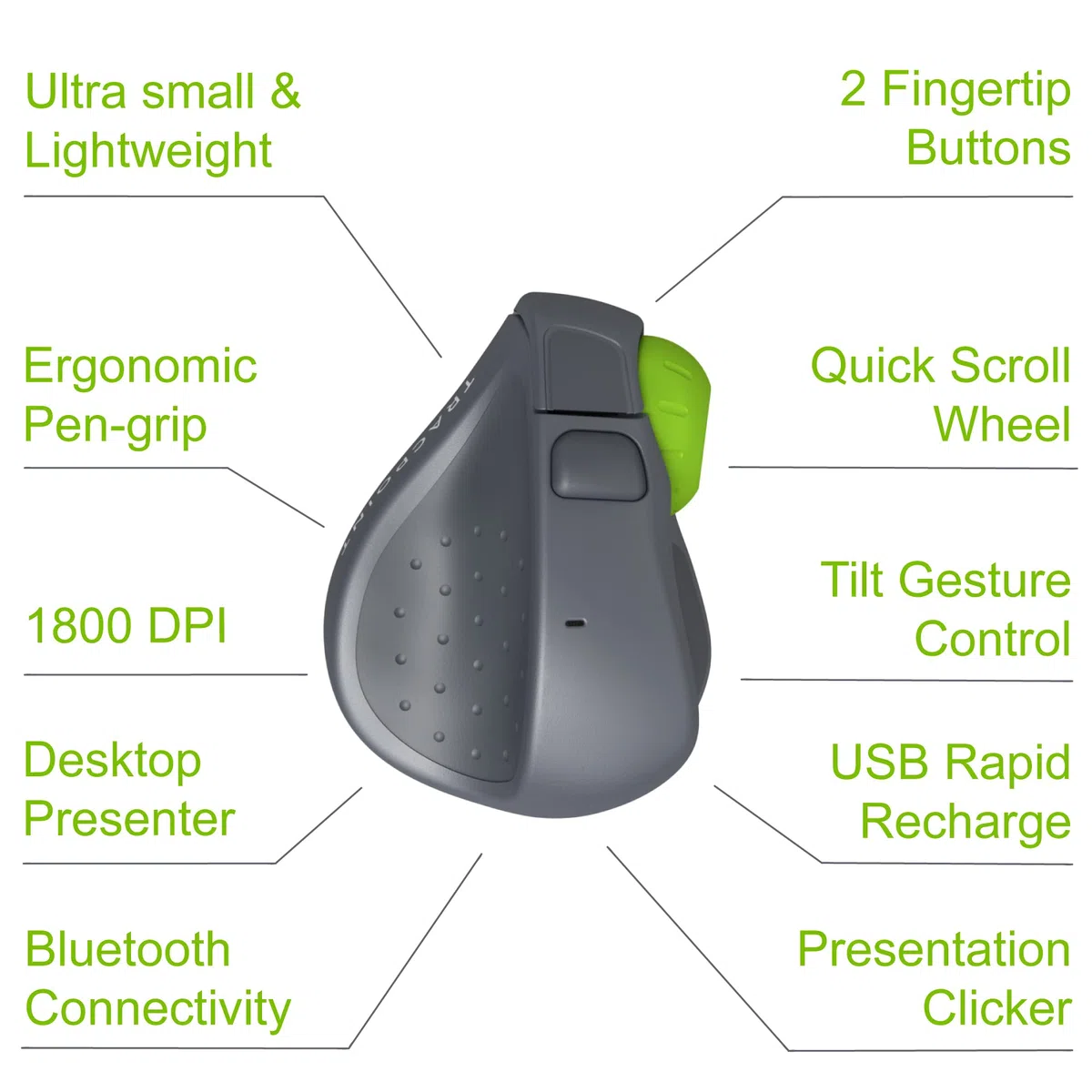 TRACPOINT Presentation Clicker and Travel Mouse | Trackpad Features with Premium Ergonomic Design by Swiftpoint | Wireless, Bluetooth, Rechargeable
